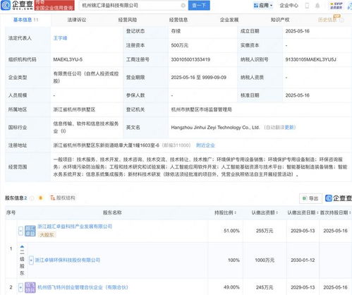 卓锦股份携手浙江软件新设科技公司，加码AI业务布局