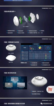 国际消防展圆满落幕，浙江软件开发期待再相逢